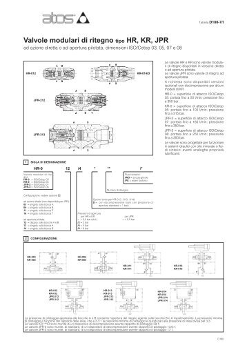 Valvole modulari di ritegno tipo HR, KR, JPR