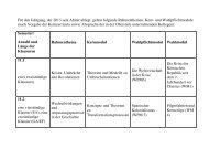 Inhalte des Zentralabiturs Geschichte 2013