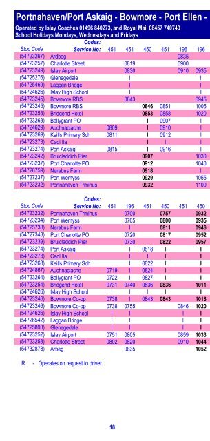 Area Transport Guide for Islay and Jura Issue 18 (29 March 2013)