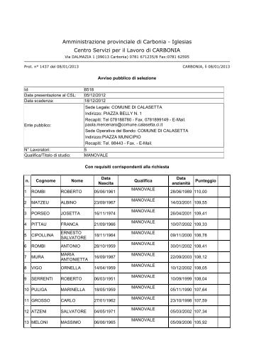 Graduatoria Manovale Calasetta.pdf - Provincia di Carbonia Iglesias