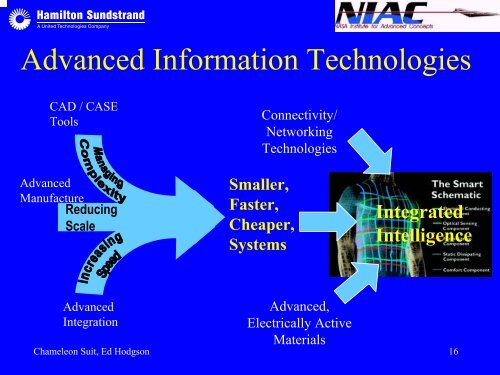 Edward Hodgson - NASA's Institute for Advanced Concepts