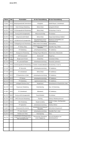 Januar 2013 Datum Zeit Veranstalter Art der Veranstaltung Ort der ...