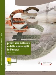 prezzi dei materiali e delle opere edili in Ferrara - Camera di ...