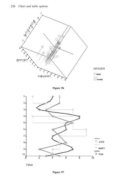 A Step by Step Guide for SPSS and Exercise Studies