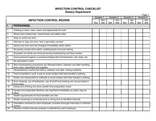 INFECTION CONTROL CHECKLIST Dietary Department ...