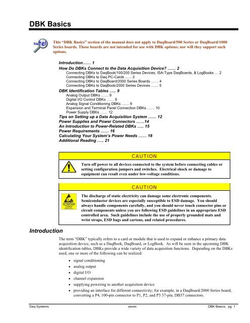 OMB-DBK Option Cards and Modules - Omega Engineering