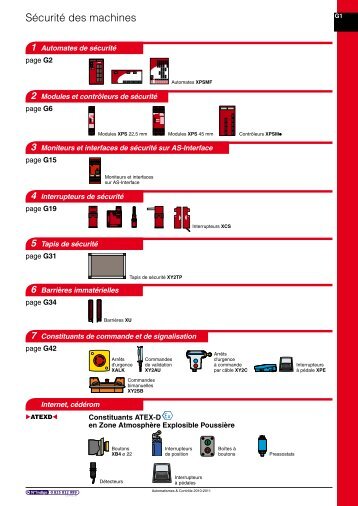 7 - e-Catalogue - Schneider Electric