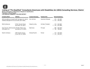 List_Qualified_Districtwide_ADA Consulting Services - Build-laccd.org