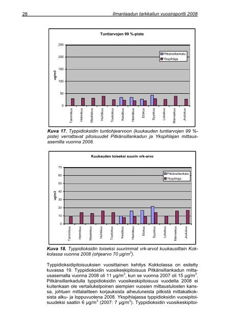 Kokkolan ILT raportti 2008.pdf