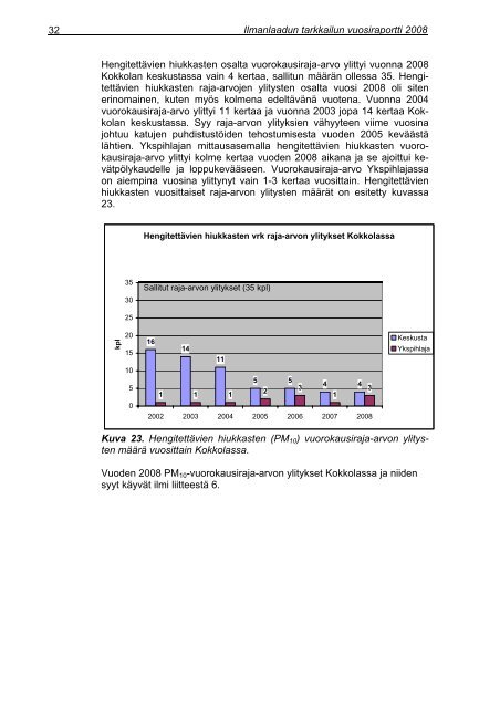 Kokkolan ILT raportti 2008.pdf