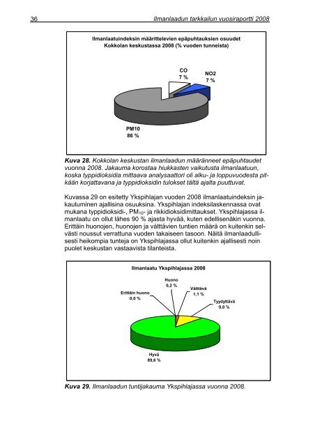 Kokkolan ILT raportti 2008.pdf