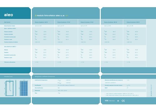 modulo fotovoltaico aleo s_16 modulo ... - Esedra ENERGIA