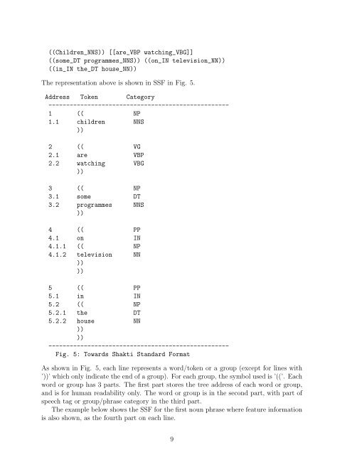 SSF Format Doc - LTRC Home - IIIT Hyderabad