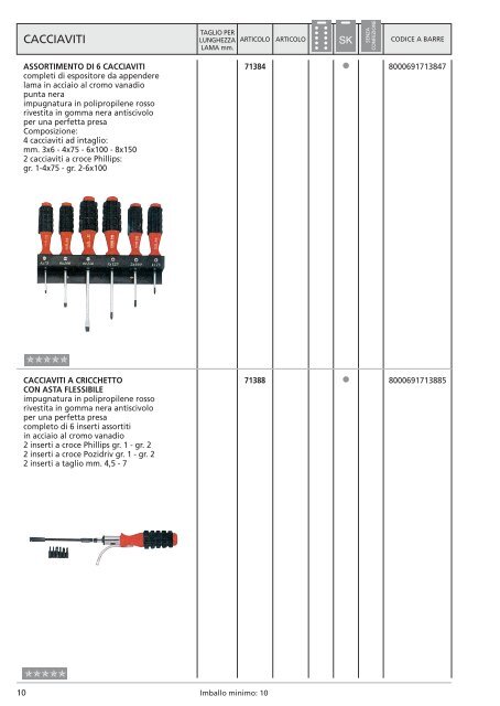 catalogo PDF - ORECA NEW Spa