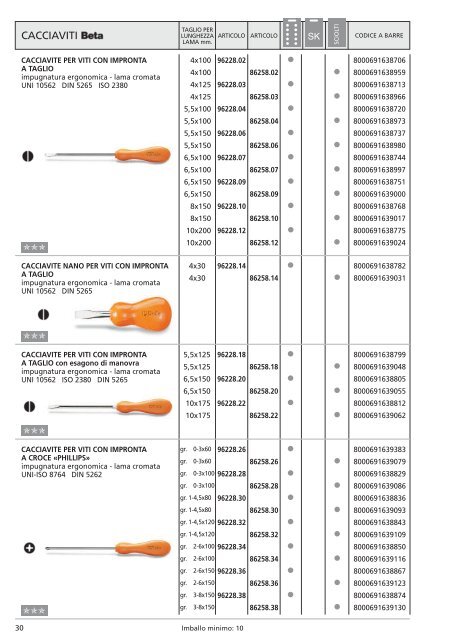 catalogo PDF - ORECA NEW Spa