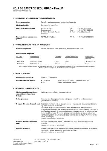 Forex msds