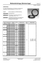 Wellendichtringe (Simmerringe) - Peter Hefti AG