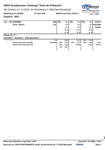 komplette Ergebnisliste (Klassen) - Oepen Motorsport