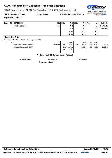 komplette Ergebnisliste (Klassen) - Oepen Motorsport