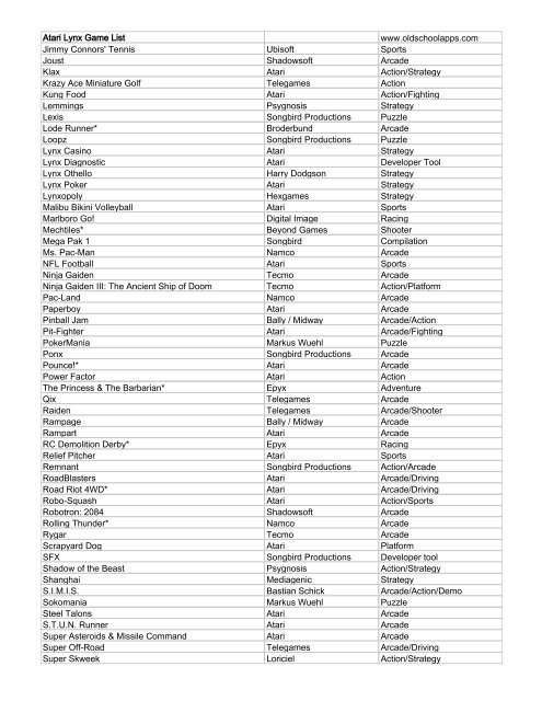 complete list of every Atari Lynx - Old School Apps