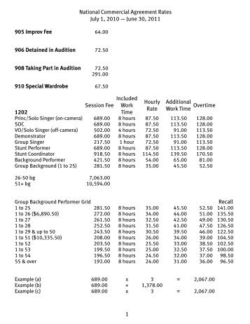 National Commercial Agreement Rates July 1, 2010 â June ... - Actra