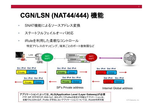 IPv4アドレス枯渇とF5のIPv6ソリューション