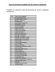 List of selected candidates for the entrance examination