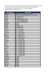 Case Parts List as of October 2008 - Joseph Industries, Inc.