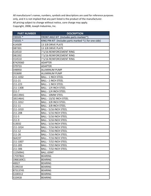 Case Parts List as of October 2008 - Joseph Industries, Inc.