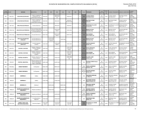 OtoÃ±o 2012 - DivisiÃ³n de IngenierÃ­as - Campus Irapuato-Salamanca