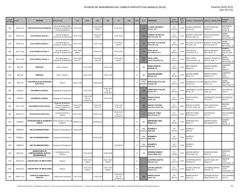 OtoÃ±o 2012 - DivisiÃ³n de IngenierÃ­as - Campus Irapuato-Salamanca