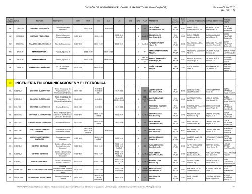 OtoÃ±o 2012 - DivisiÃ³n de IngenierÃ­as - Campus Irapuato-Salamanca