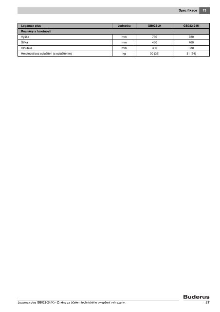 IM Logamax plus GB022-24(K) - CZ(DE) - Buderus