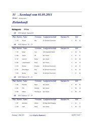 . Seenlauf vom 01.05.2011 33 Zielankunft - SV Eintracht Gommern eV