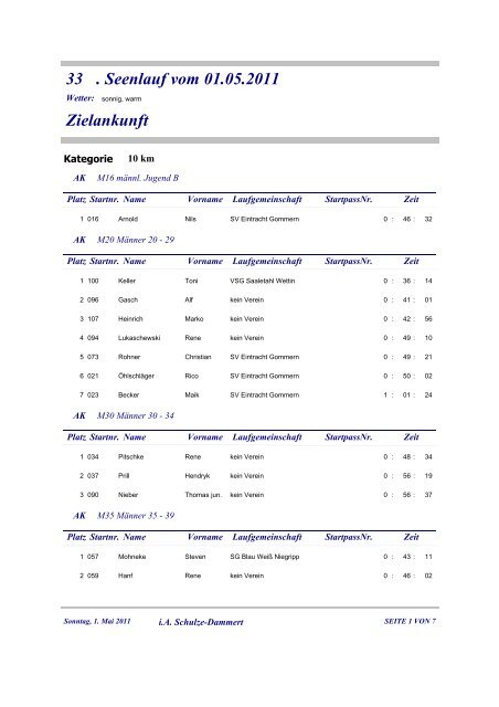 . Seenlauf vom 01.05.2011 33 Zielankunft - SV Eintracht Gommern eV