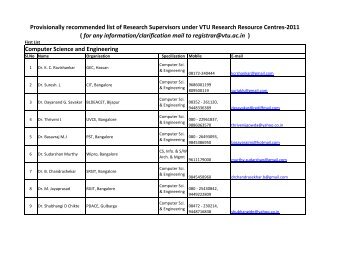 Provisionally recommended list of Research Supervisors under VTU ...