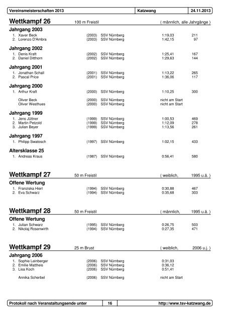 das protokoll ist online - TSV-Katzwang-Schwimmen