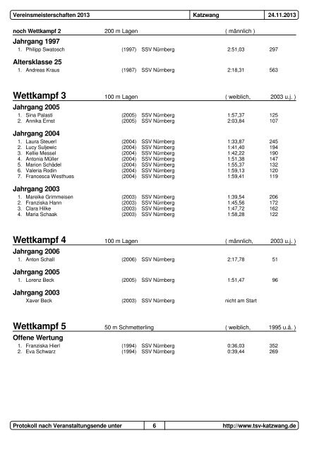 das protokoll ist online - TSV-Katzwang-Schwimmen