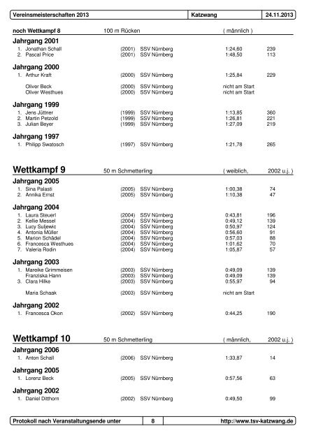 das protokoll ist online - TSV-Katzwang-Schwimmen