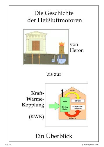 Die Geschichte Der Heißluftmotoren - Die Stirling Modell Motoren für ...