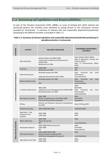 Download PDF - Anchor Environmental