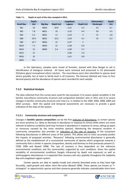 State of the Bay Report 2011-Final.pdf - Anchor Environmental