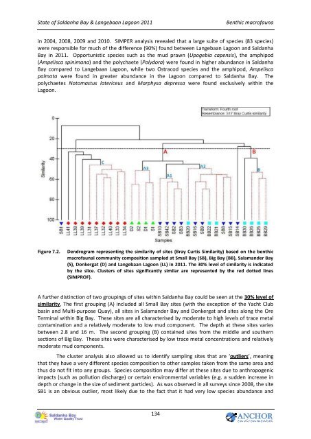 State of the Bay Report 2011-Final.pdf - Anchor Environmental