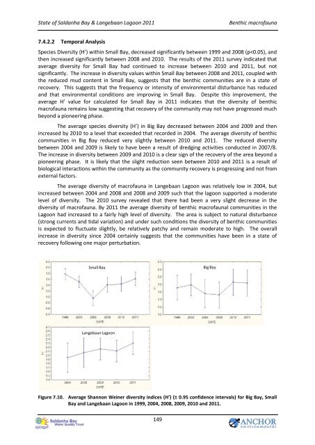 State of the Bay Report 2011-Final.pdf - Anchor Environmental