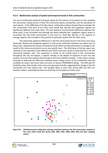 State of the Bay Report 2011-Final.pdf - Anchor Environmental