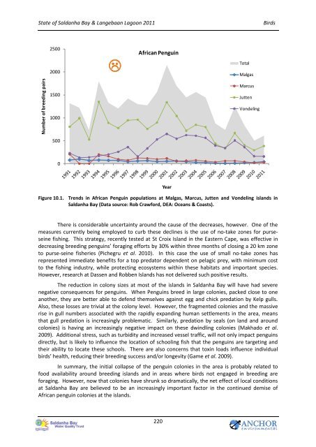 State of the Bay Report 2011-Final.pdf - Anchor Environmental