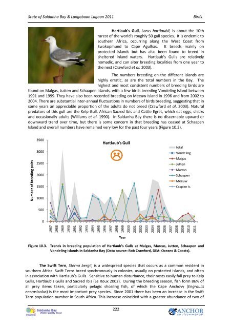 State of the Bay Report 2011-Final.pdf - Anchor Environmental