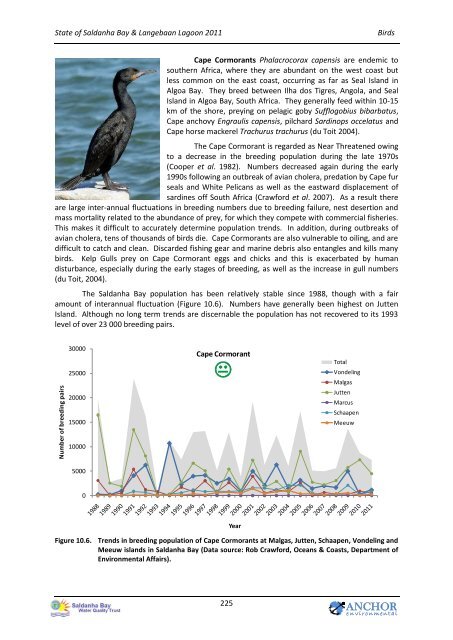 State of the Bay Report 2011-Final.pdf - Anchor Environmental