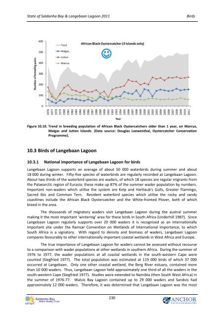 State of the Bay Report 2011-Final.pdf - Anchor Environmental