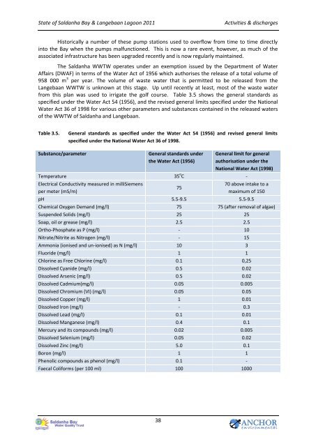 State of the Bay Report 2011-Final.pdf - Anchor Environmental